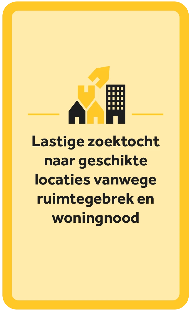 Lastige zoektocht naar geschikte locaties vanwege ruimtegebrek en woningnood.