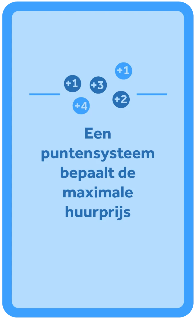 Een puntensysteem bepaalt de maximale huurprijs.
