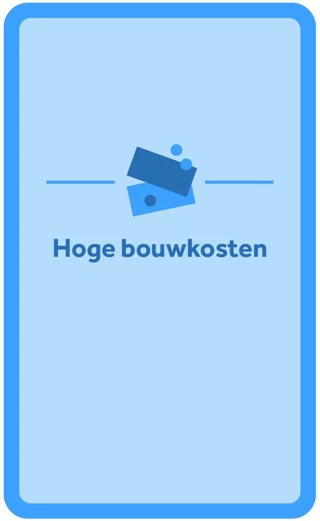 Hoge bouwkosten.
