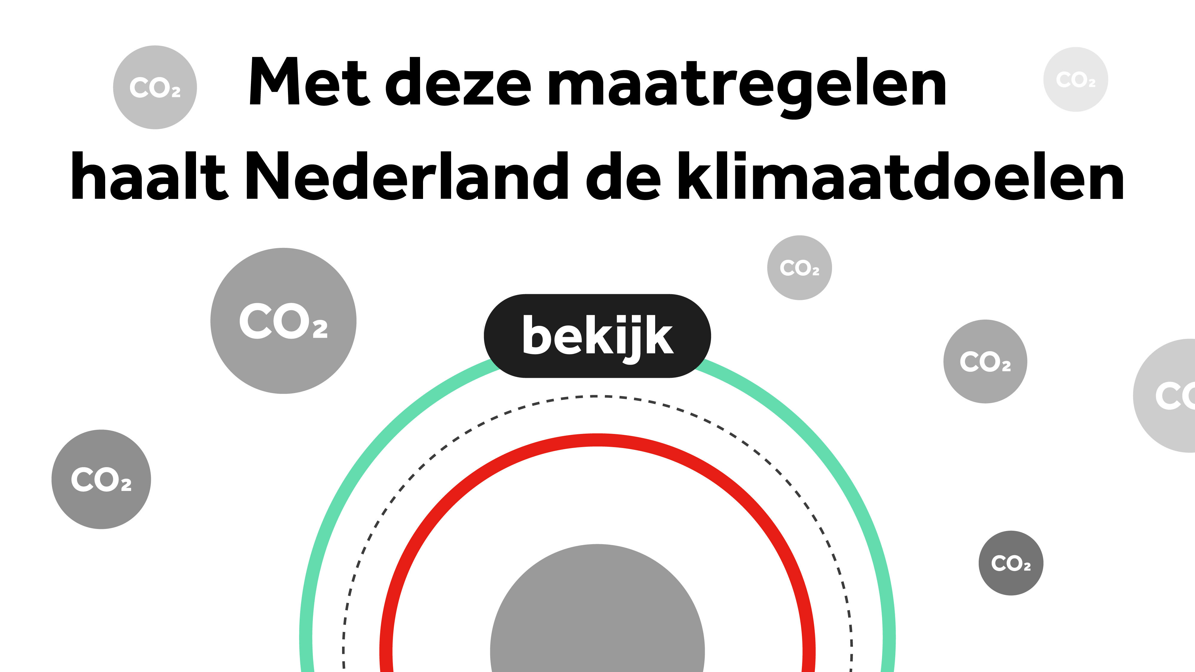 NOS op 3 Interactive | NOS op 3